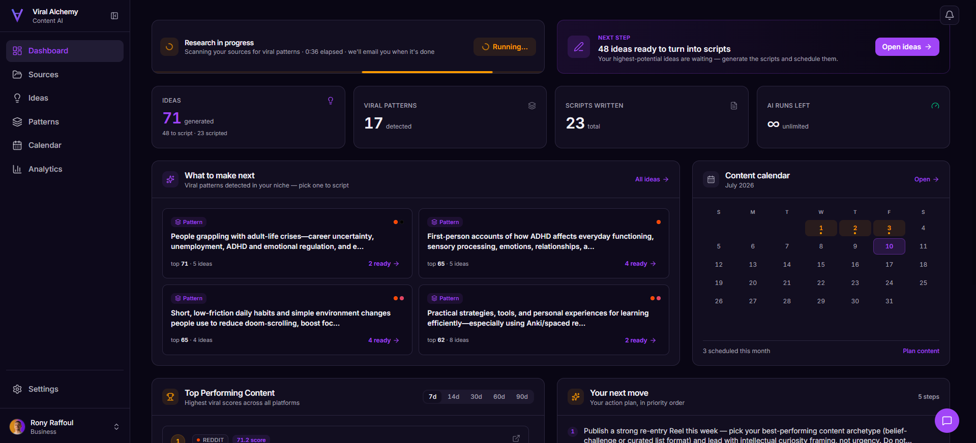 Viral Alchemy dashboard — the AI viral content research platform: a live run scanning sources, generating content ideas, and planning content.